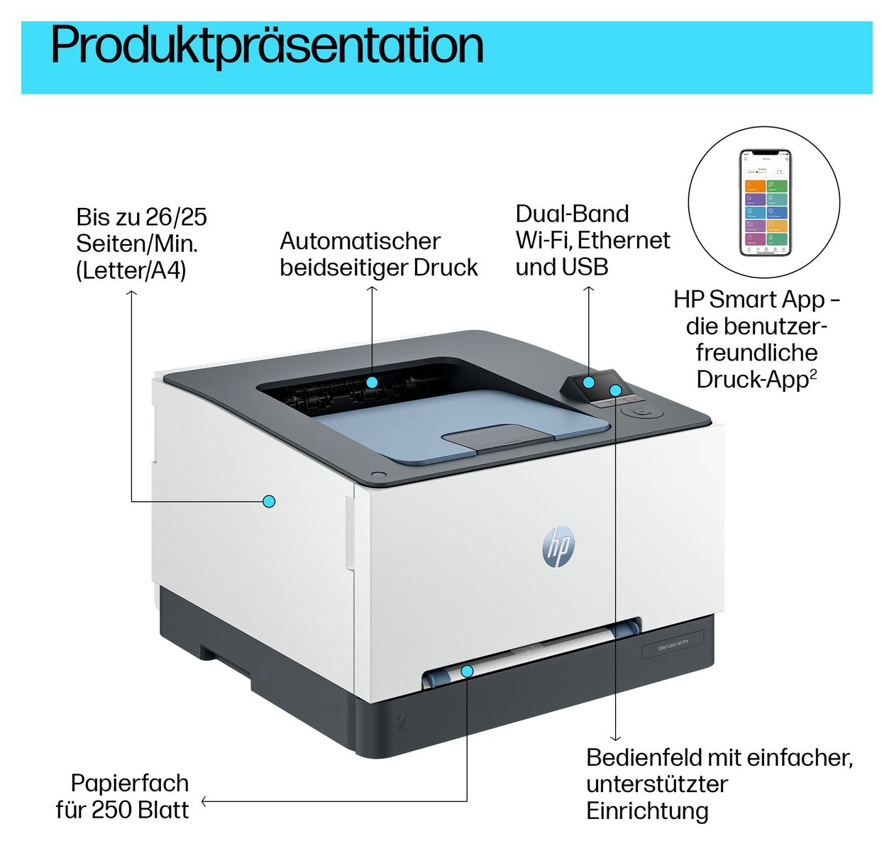 Color Laserjet Pro 3202dw A4 Laser Drucker 600 x 600 DPI 25 Seiten pro Minute 