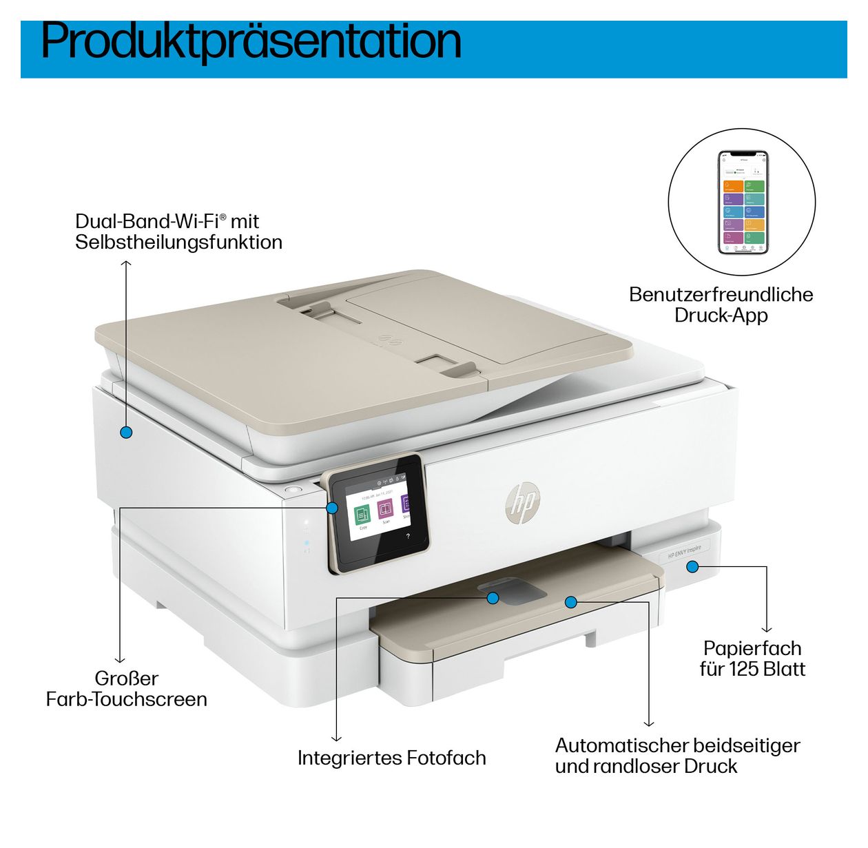 Envy 7920e All in One Thermal Inkjet Drucker 4800 x 1200 DPI 