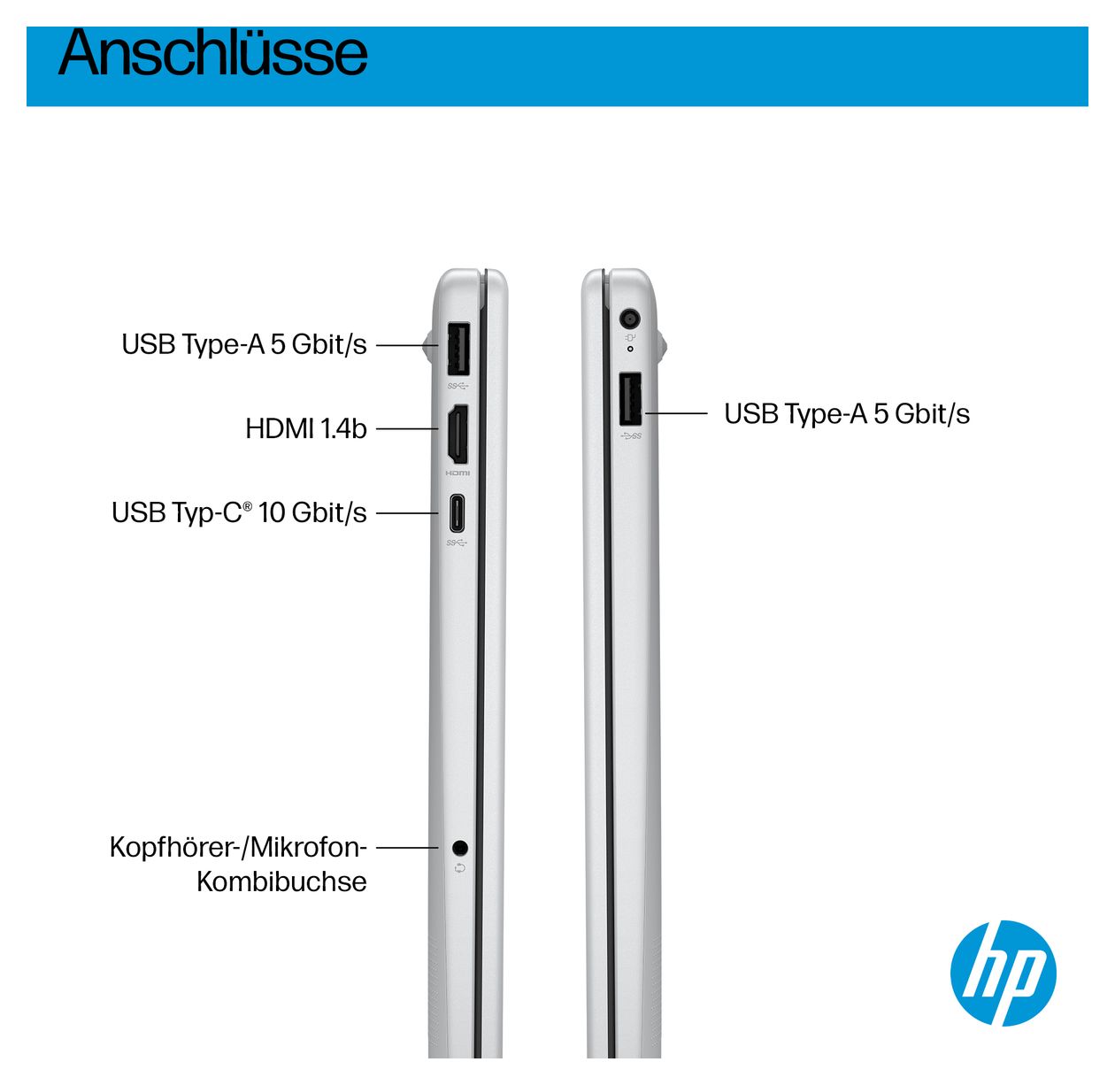 OmniBook 3 15-fn0653ng Full HD Notebook 39,6 cm (15.6 Zoll) 1920 x 1080 Pixel 16 GB Ram 1 TB SSD Windows 11 Home AMD Ryzen 5 max. 4,5 GHz intern  (Silber) 