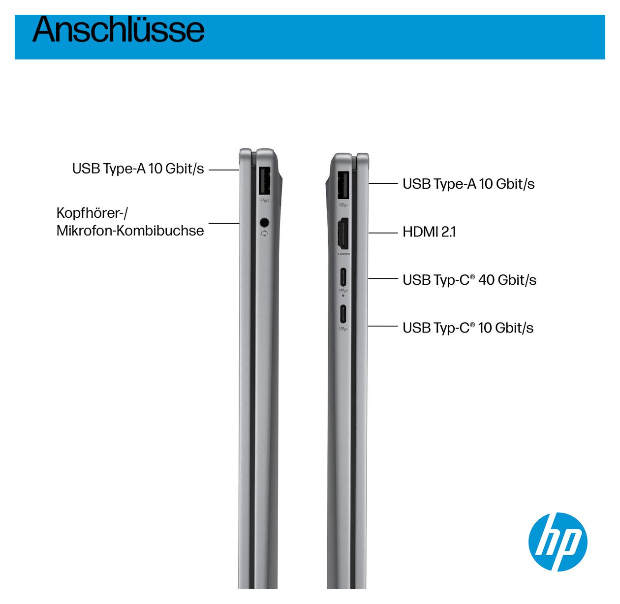 OmniBook X Flip 16-ar0653ng 2K Ultra HD Notebook 40,6 cm (16 Zoll) 1920 x 1200 Pixel 16 GB Ram 1 TB SSD Windows 11 Home AMD Ryzen 5 max. 4,8 GHz intern  (Silber) 