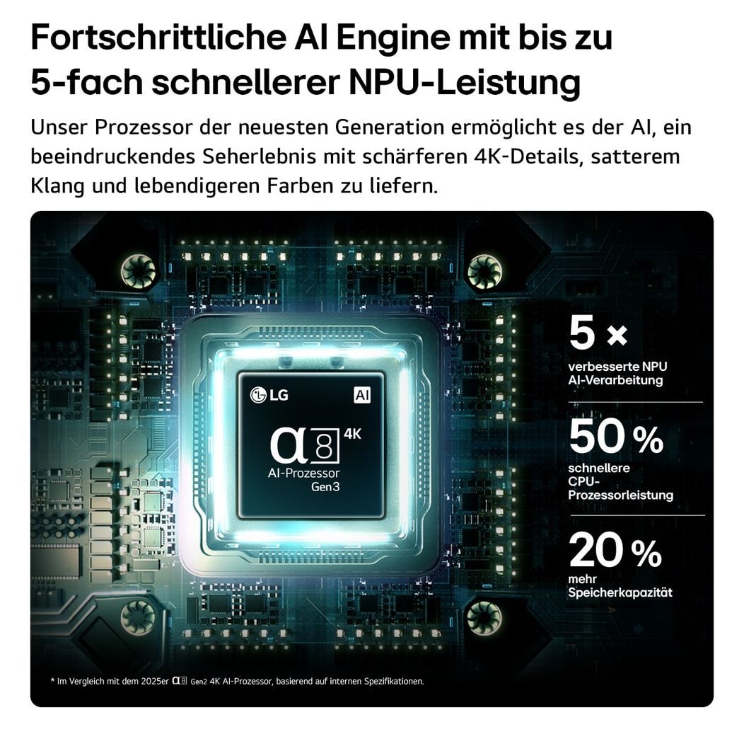 75MRGB88B9B LED 190,5 cm (75 Zoll) Fernseher 4K Ultra HD 