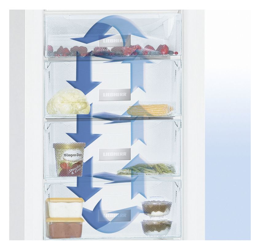 SUIGN1554-21 Premium 88 cm Einbaukühlschrank EEK: E 181 kWh Jahr NoFrost 