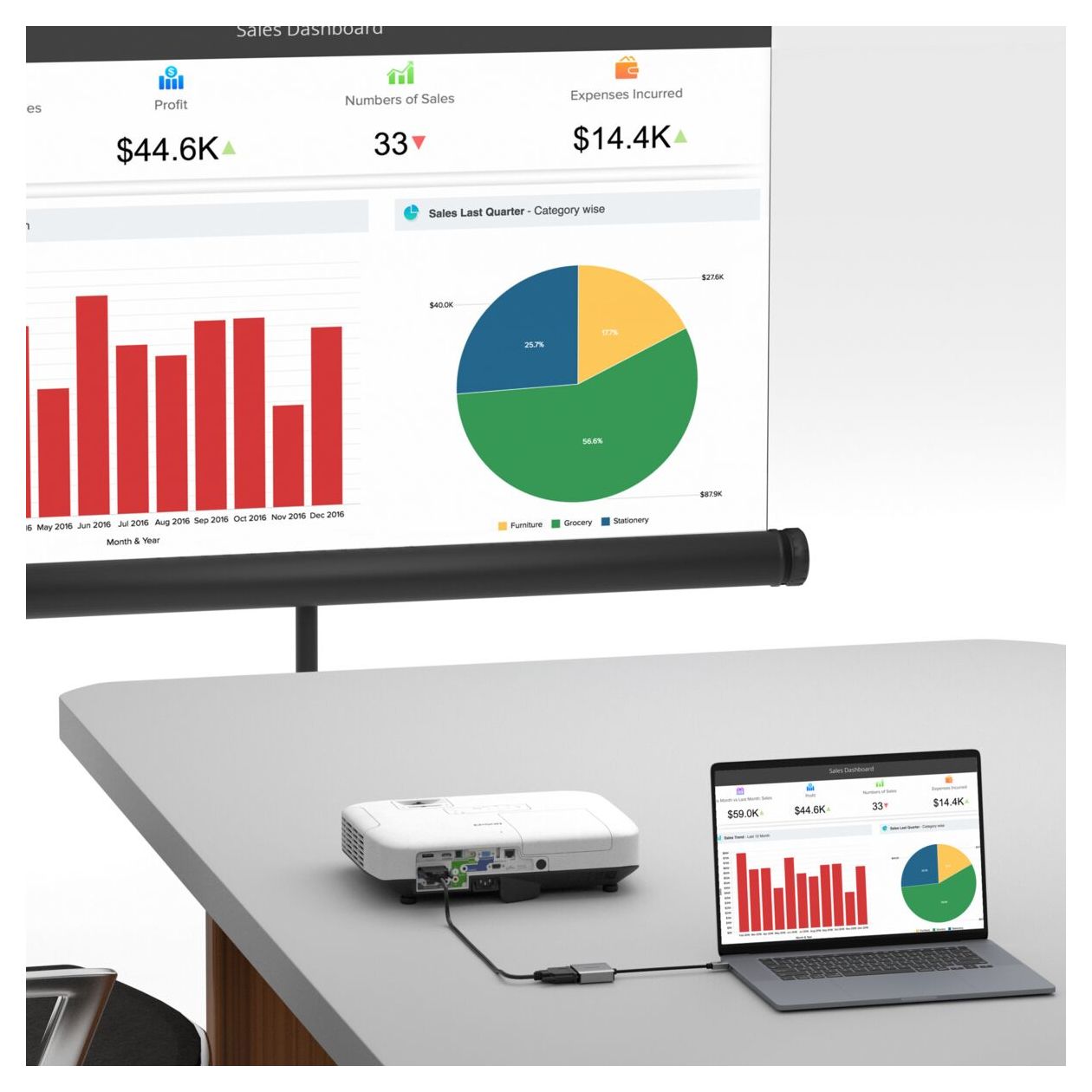 Connect USB C auf DVI - USB-C auf DVI Adapter 