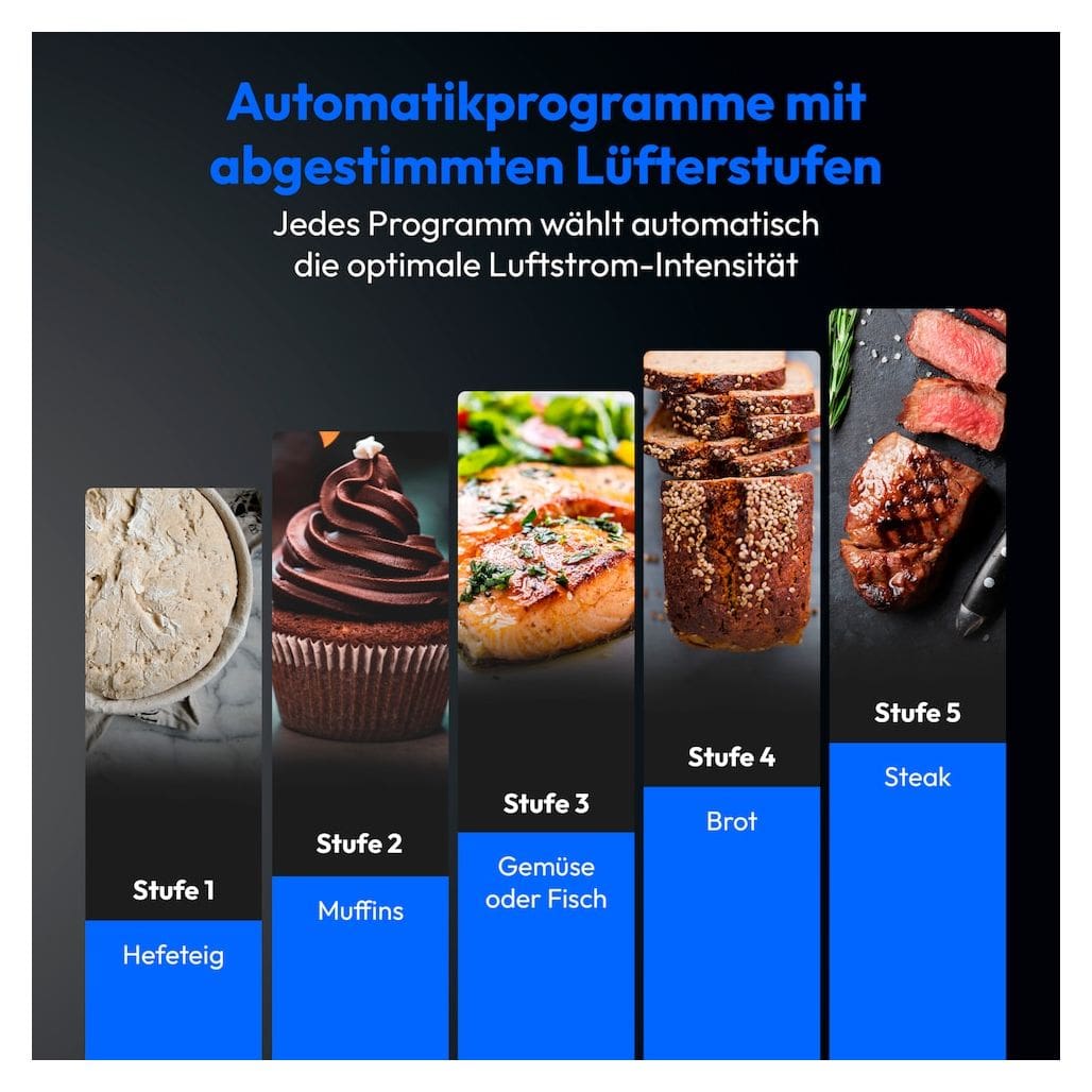 Life X20 XL MD13060 Heißluftfritteuse 6,6 l  (Schwarz) 