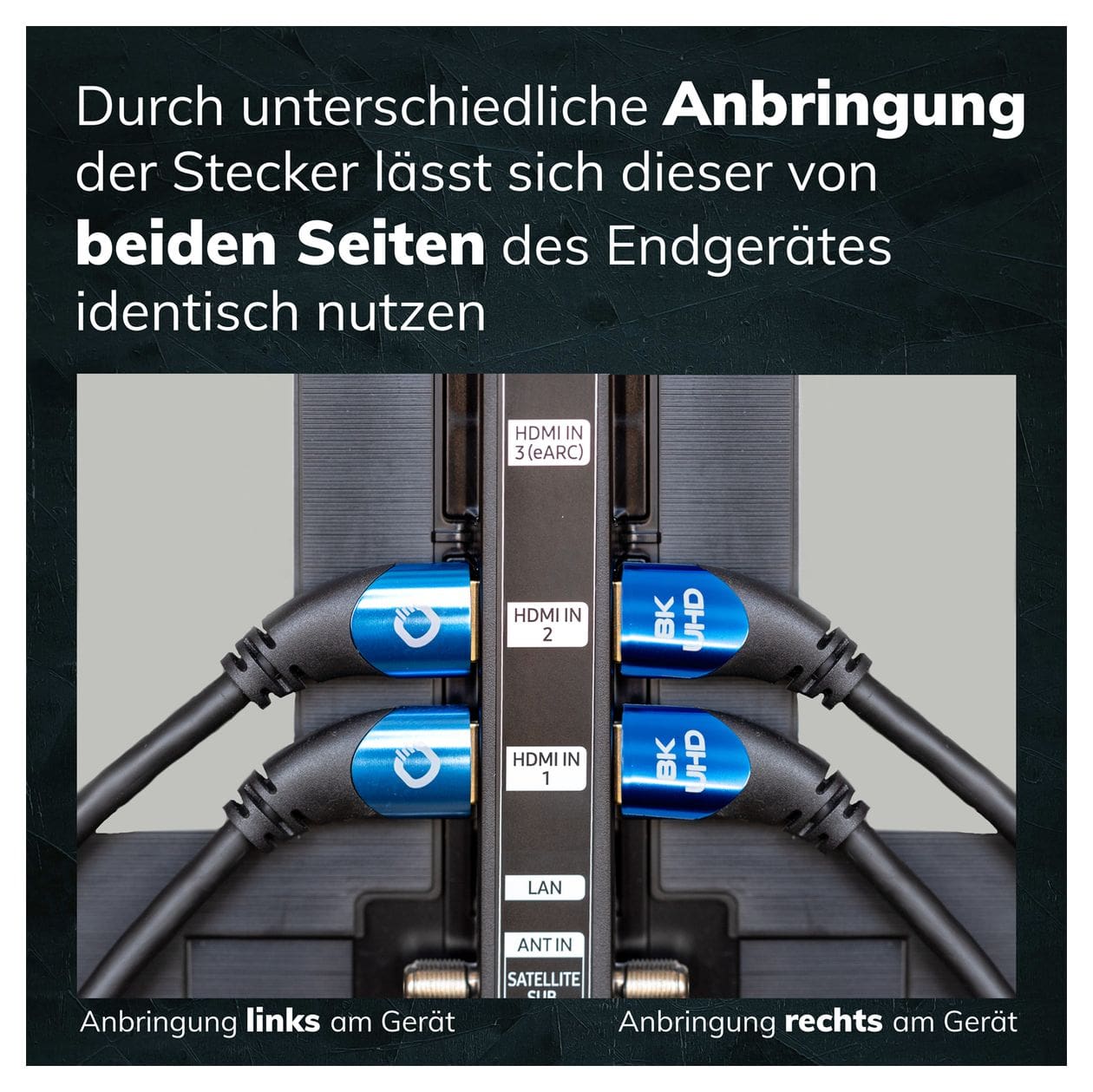 Shape Magic 48 Gbit/s Männlich Abgewinkelt HDMI auf HDMI Typ A (Standard) 3 m  (Schwarz, Blau) 