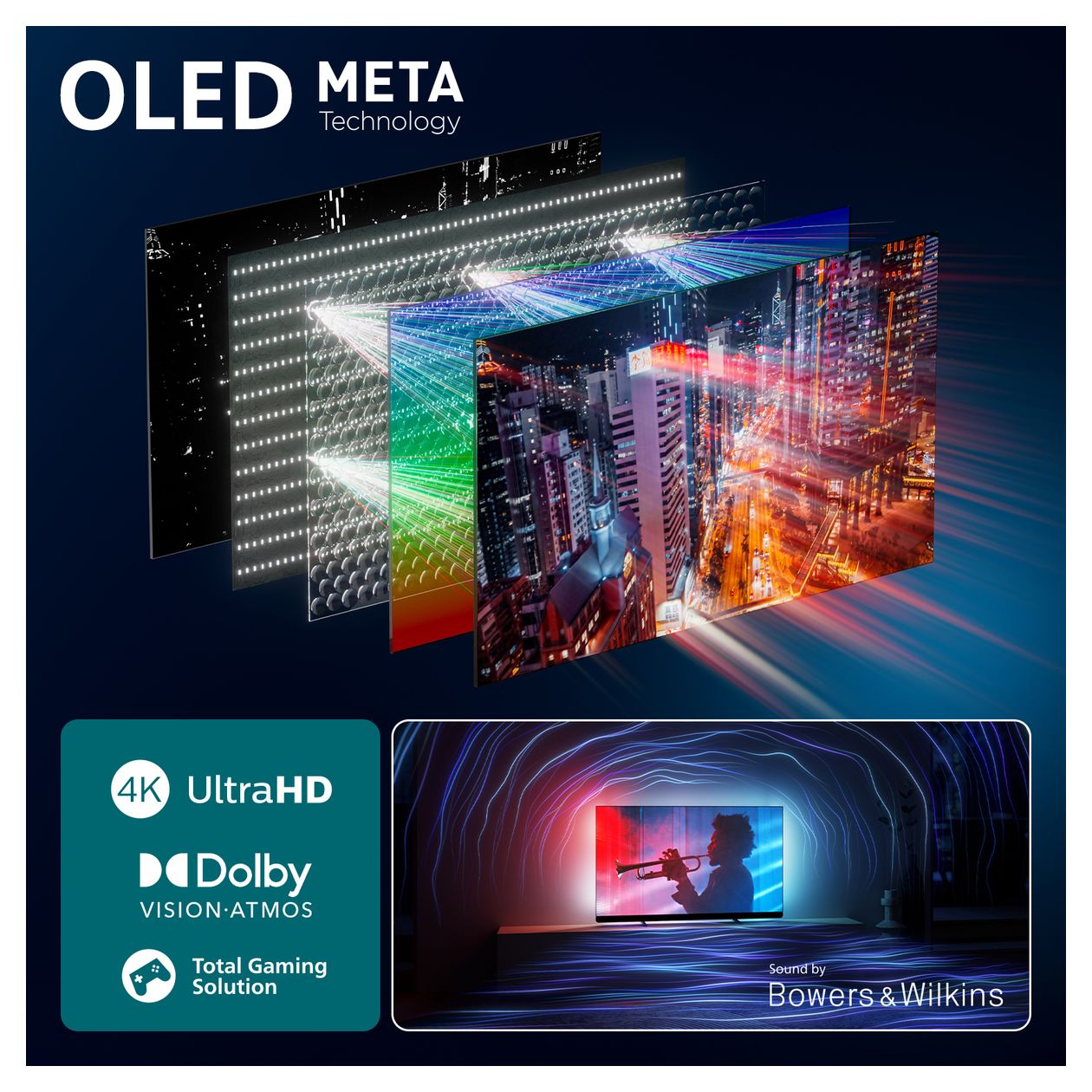 65OLED910/12 OLED 165,1 cm (65 Zoll) Fernseher 4K Ultra HD 2k24 Sound Engine VESA 300 x 300 mm  (Metallisch) 