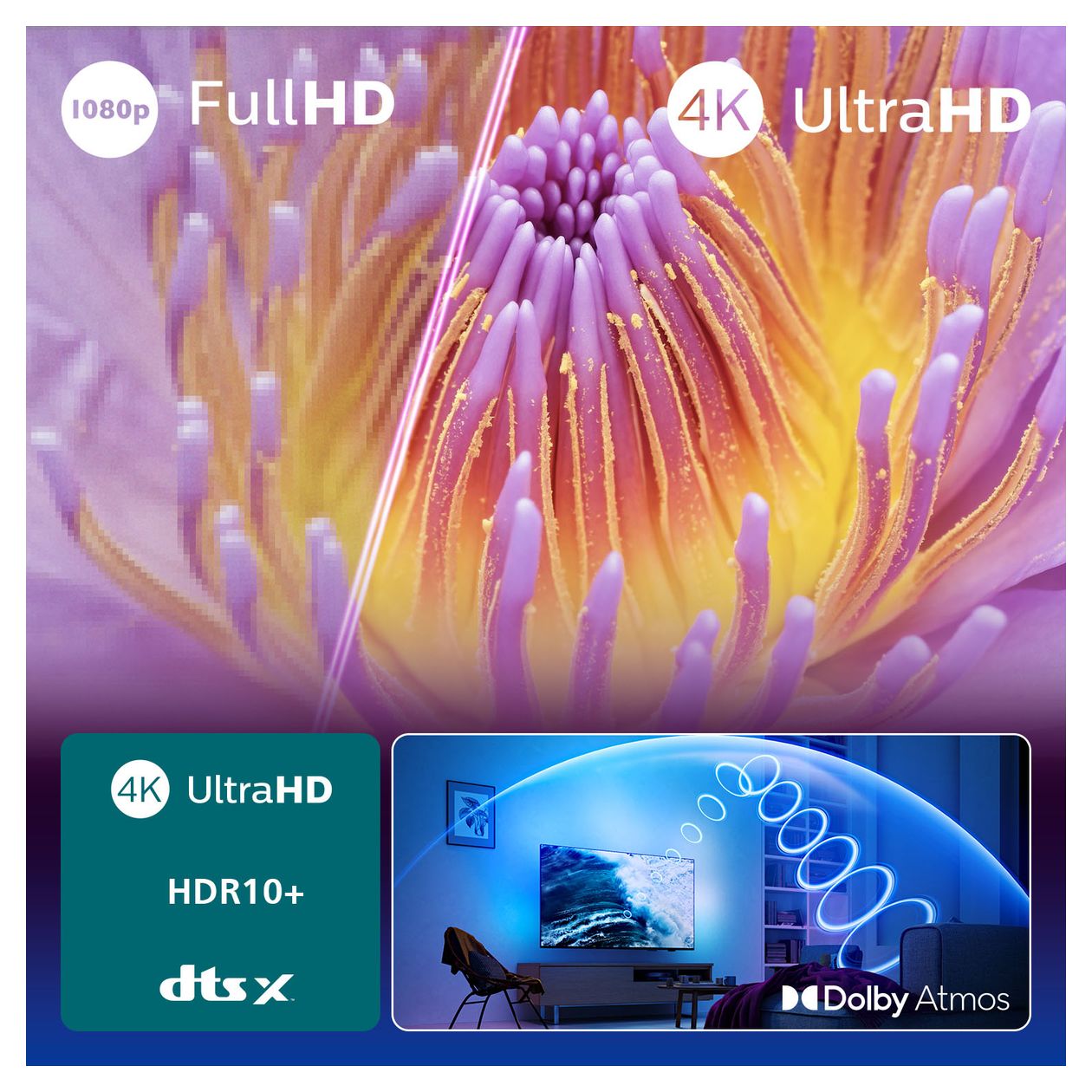 65PUS8500/12 QLED 165,1 cm (65 Zoll) Fernseher 4K Ultra HD IntelliSound VESA 400 x 300 mm 