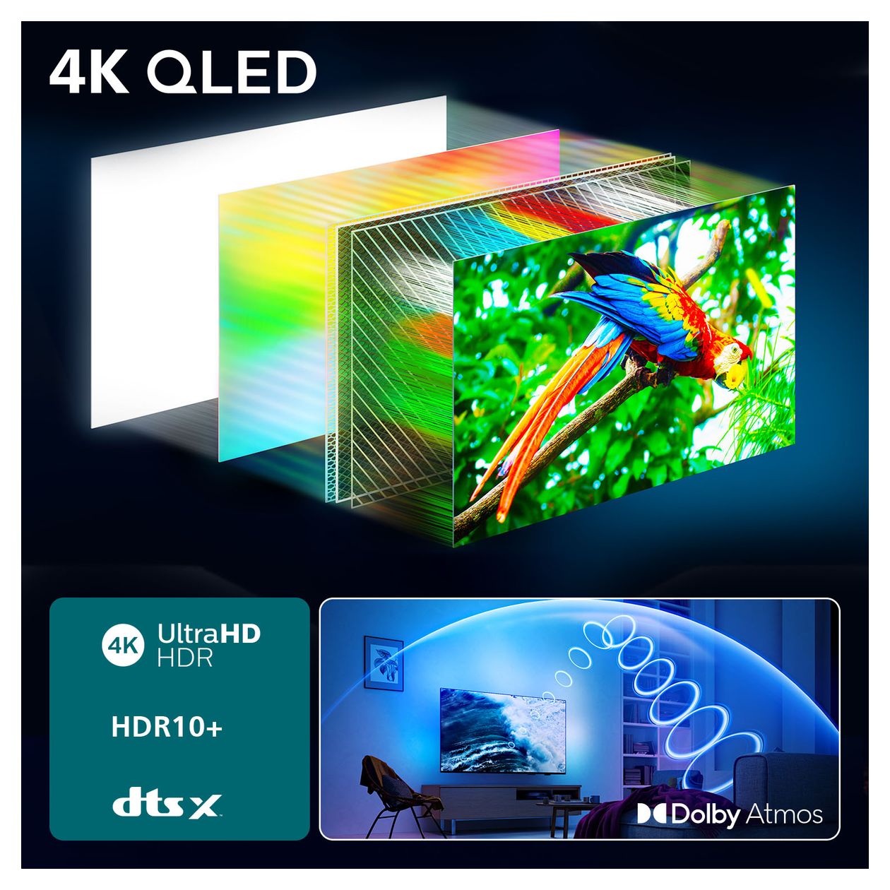 85PUS8500/12 QLED 2,16 m (85 Zoll) Fernseher 4K Ultra HD IntelliSound VESA 600 x 400 mm 