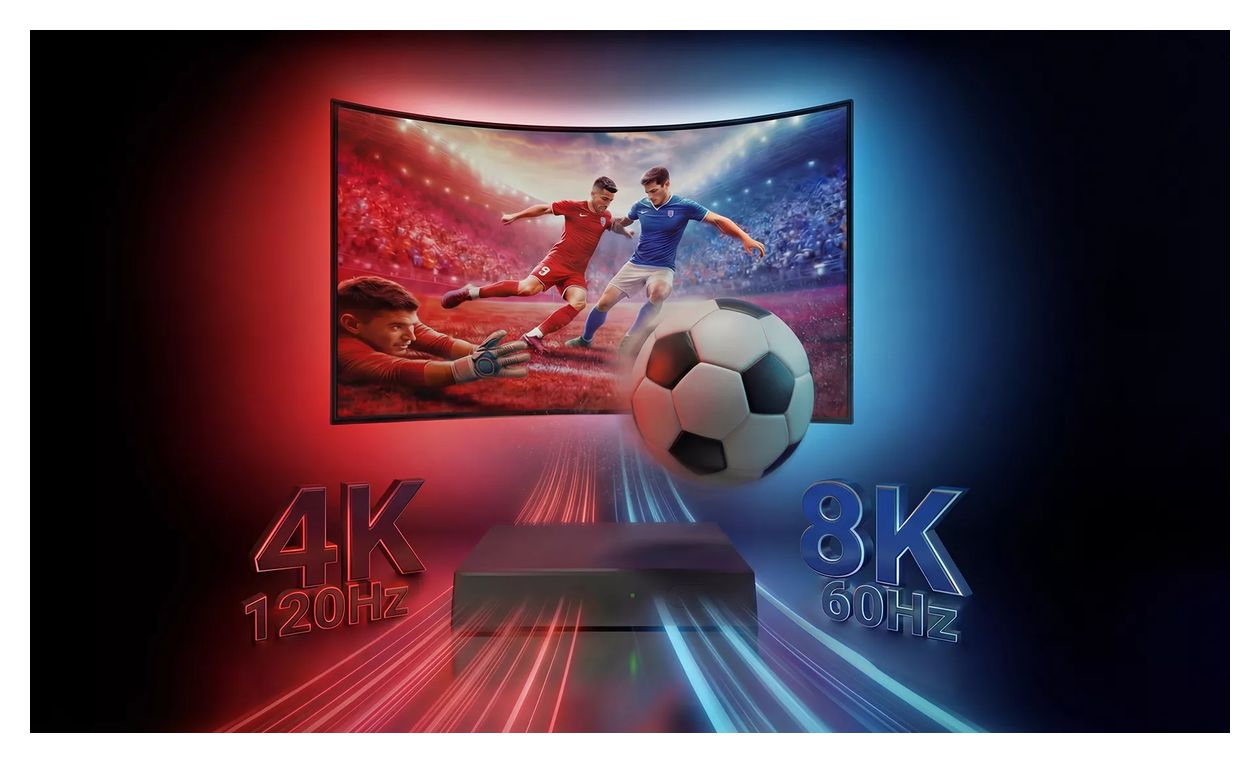 HDMI 2 Sync Box 8K mit Hintergrundbeleuchtung f. TV von 75"–85" 