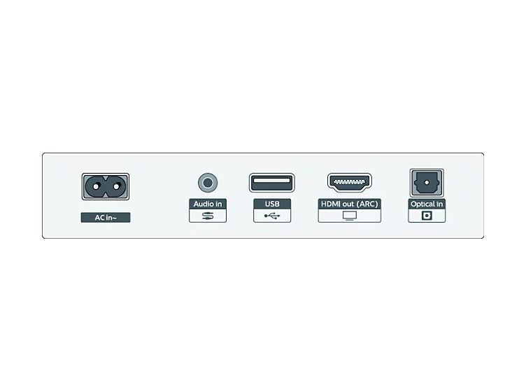 TAB5201/10 Soundbar 80 W 2.0 Kanäle  (Schwarz) 