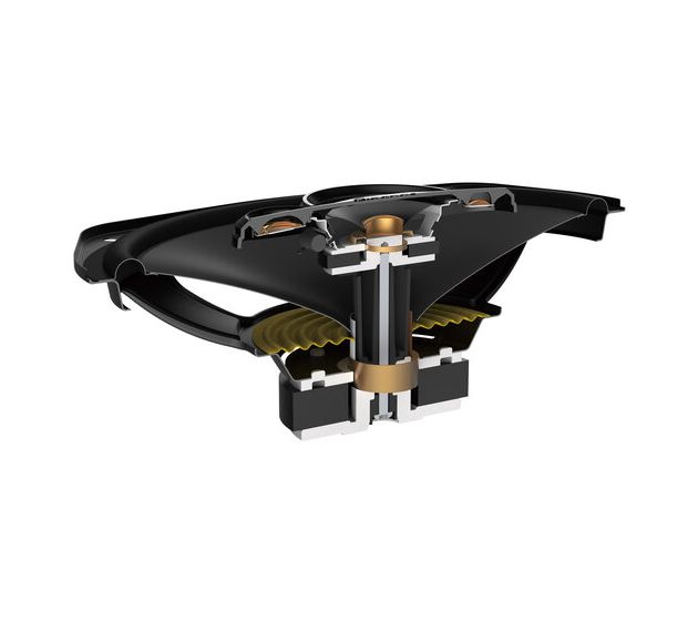 TS-A6961F 4-Wege Einbaulautsprecher 90 W RMS 450 W max. 