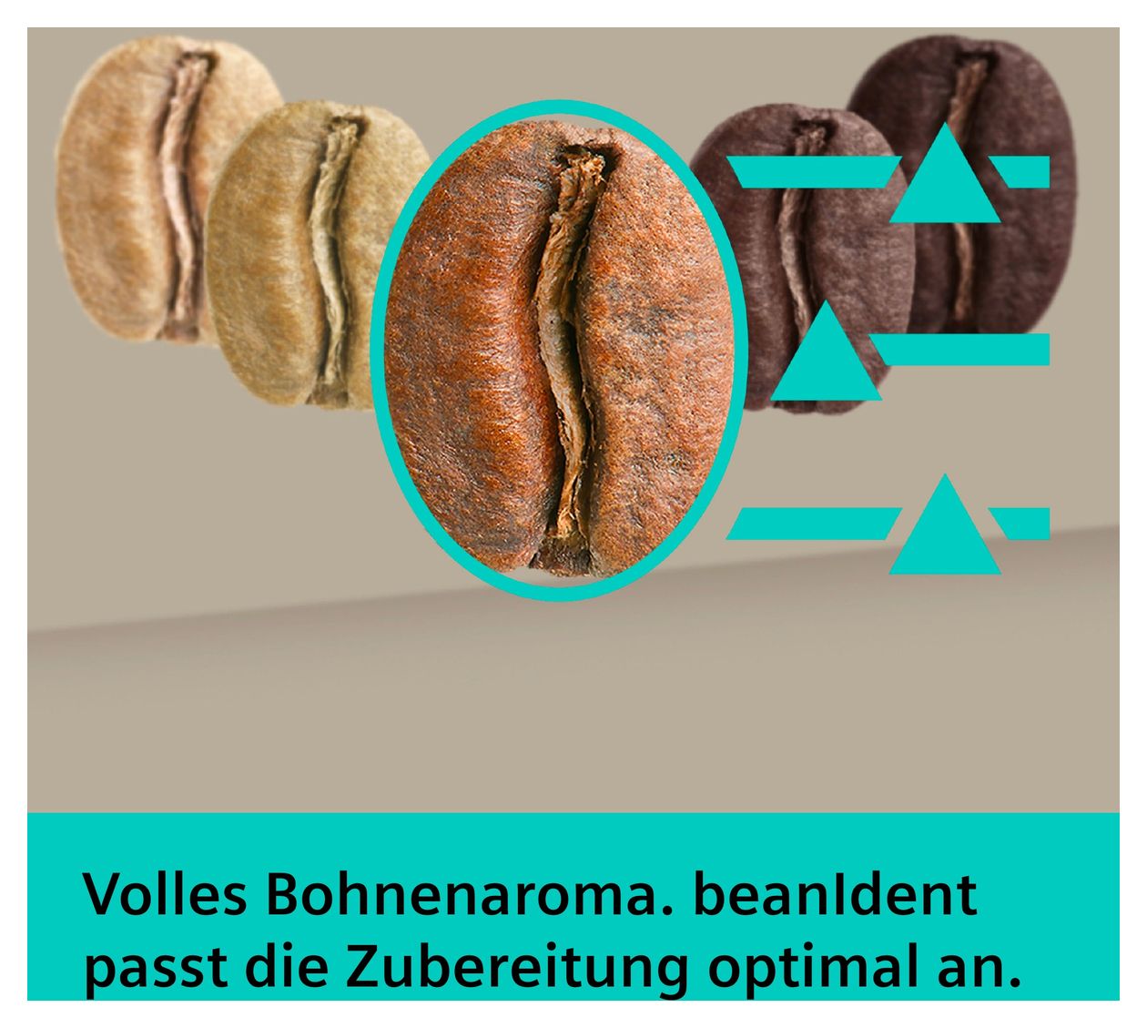 EQ900 plus TQ923EZ3 iAroma Kaffeevollautomat 19 bar 2,3 l 410 g  (Edelstahl) 