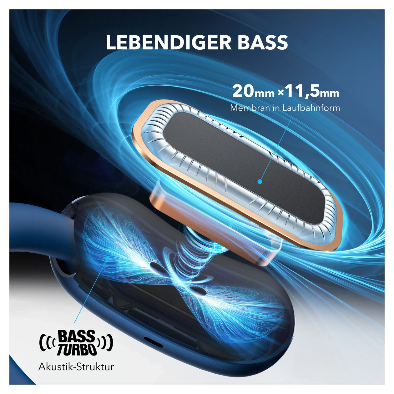 Aerofit 2 Ohraufliegender Bluetooth Kopfhörer kabellos 10 h Laufzeit IP55 USB Typ-C  (Blau) 