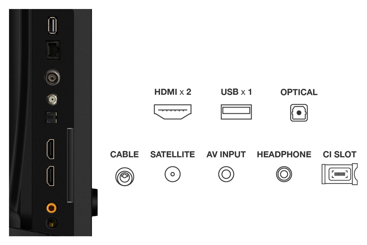 32S5K QLED 81,3 cm (32 Zoll) Fernseher Full HD VESA 100 x 100 mm 