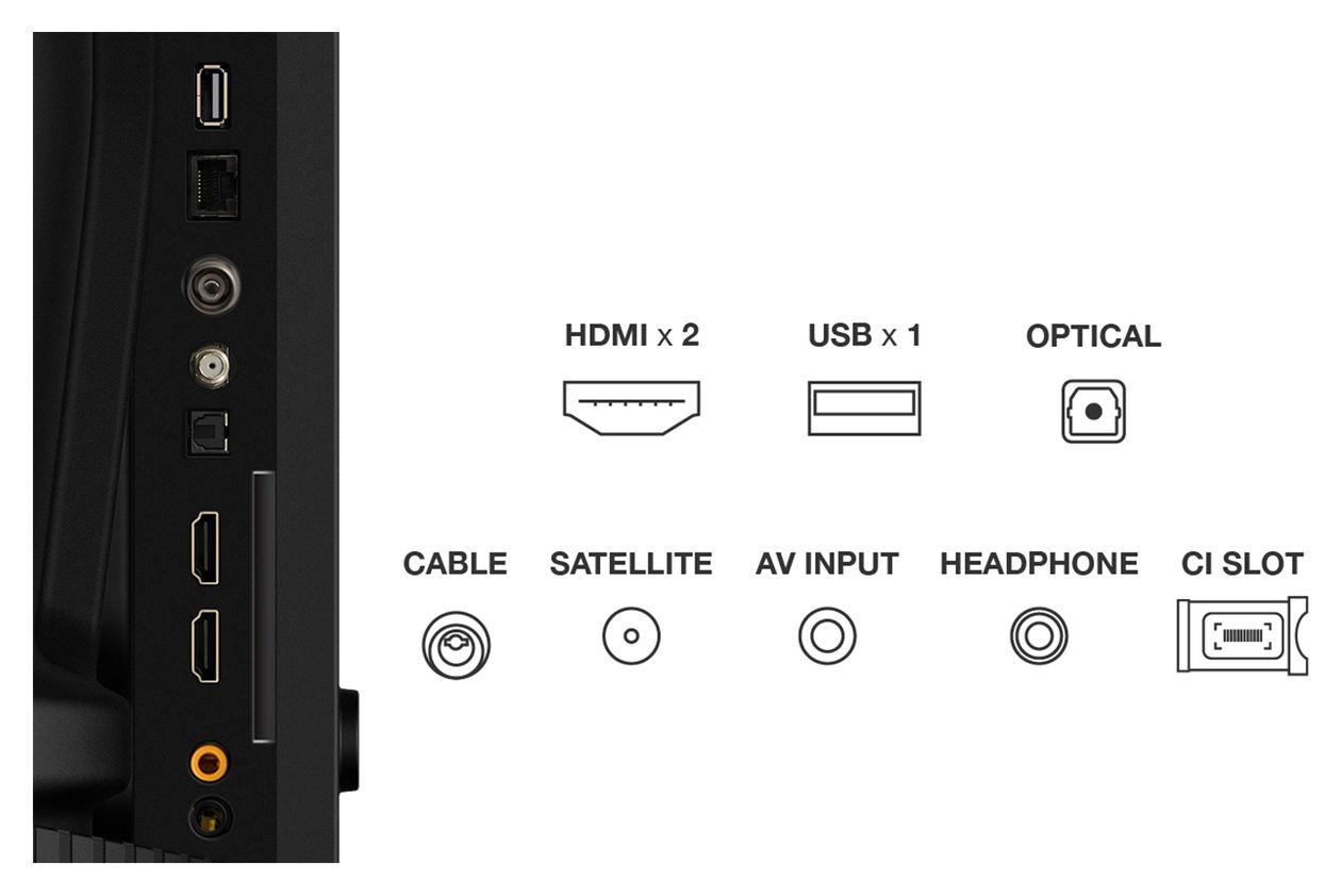 43S5K QLED 109,2 cm (43 Zoll) Fernseher Full HD VESA 100 x 100 mm 