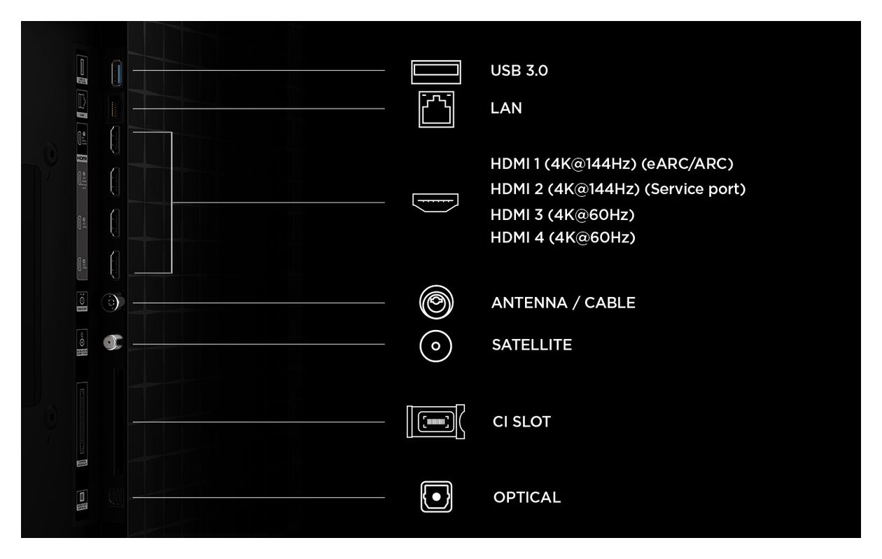 75A400U LCD/TFT 190,5 cm (75 Zoll) Fernseher 4K Ultra HD VESA 400 x 400 mm 