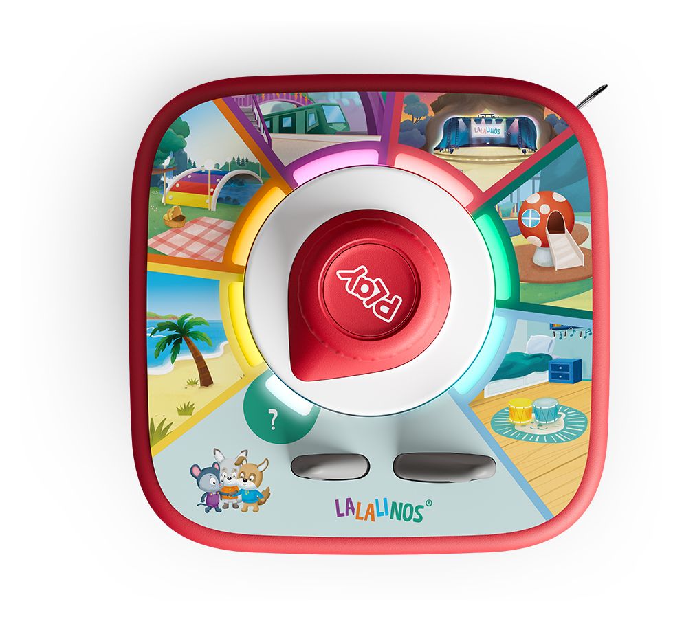 Lalalinos: Finde das Foto 