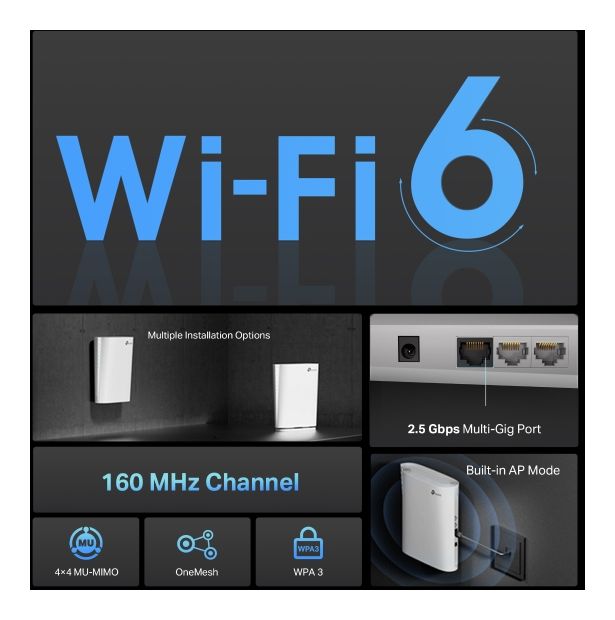 RE6000XD AX6000 Mesh Wi-Fi 6 