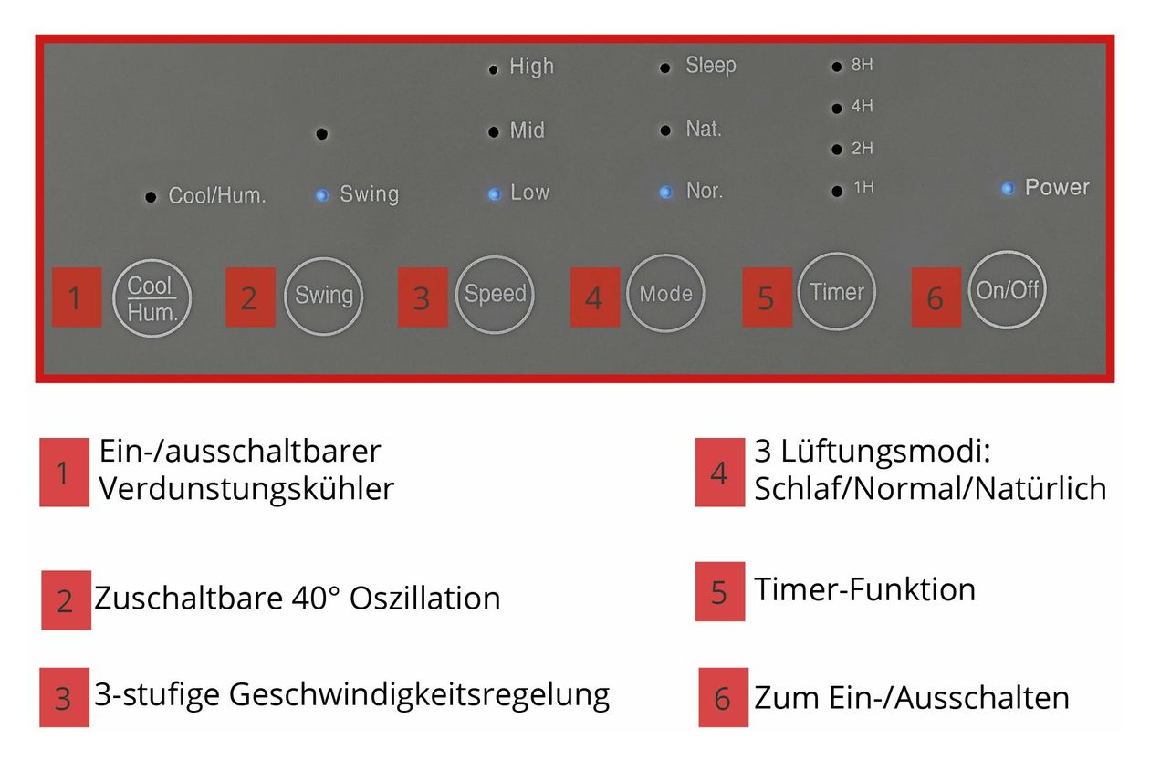 Fresh Turmventilator Stand  (Grau, Weiß) 