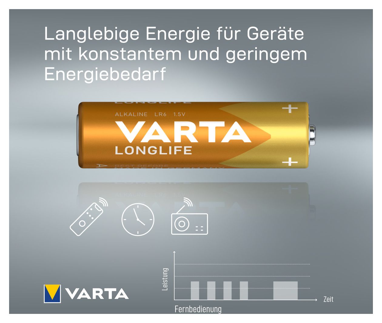 Longlife Batterie AA Alkali 1,5 V 24 Stück 