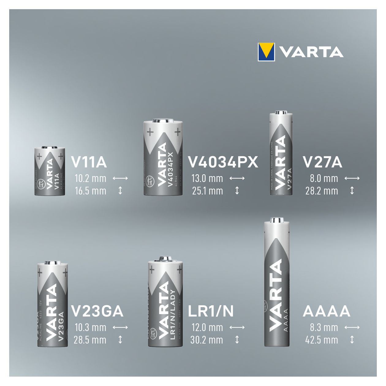 Batterien AAAA, 2 Stück, Alkaline Special, 1,5V, für medizinische Geräte, Alarmsysteme, Fernbedienungen, kompakt mit langanhaltender & hoher Leistung 