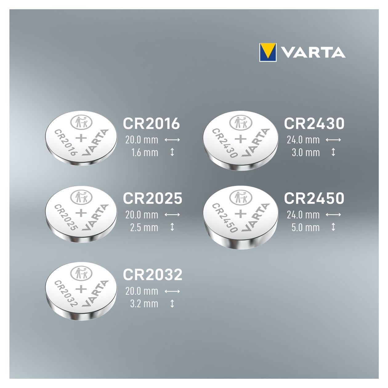 Lithium Coin Knopfzelle CR2450 Lithium 3 V 4 Stück 