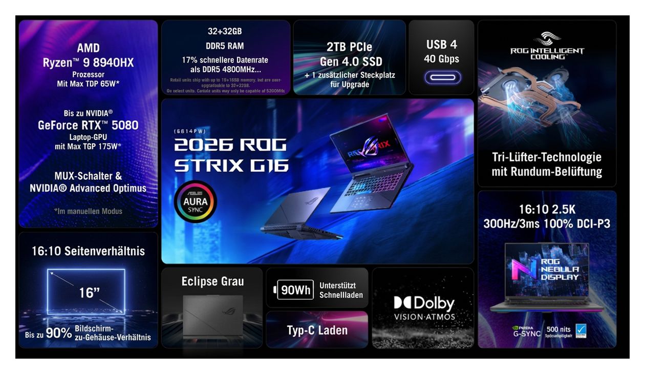 ROG Strix G614FR-TS229W WQXGA Notebook 40,6 cm (16 Zoll) 2560 x 1600 Pixel 32 GB Ram 1 TB SSD Windows 11 Home AMD Ryzen 9 max. 5,4 GHz NVIDIA GeForce RTX 5070 Ti  (Schwarz, Grau) 