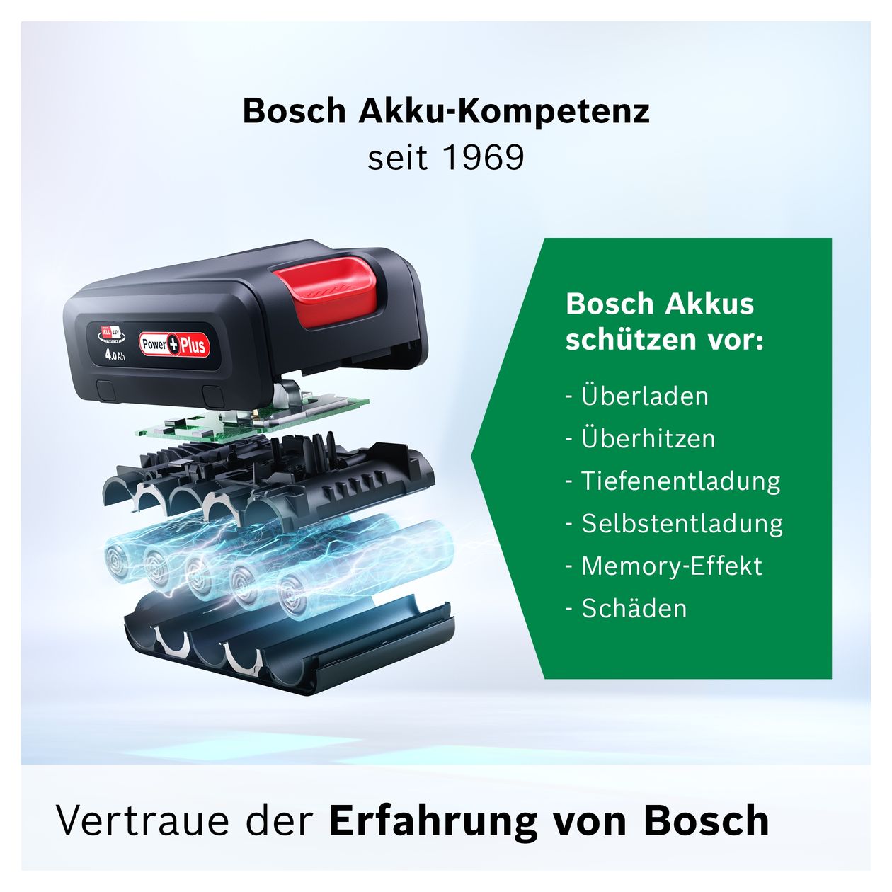 BHZUB1840 