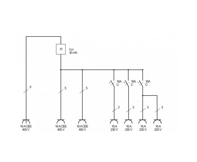 1154890010 CEE-Stromverteiler 