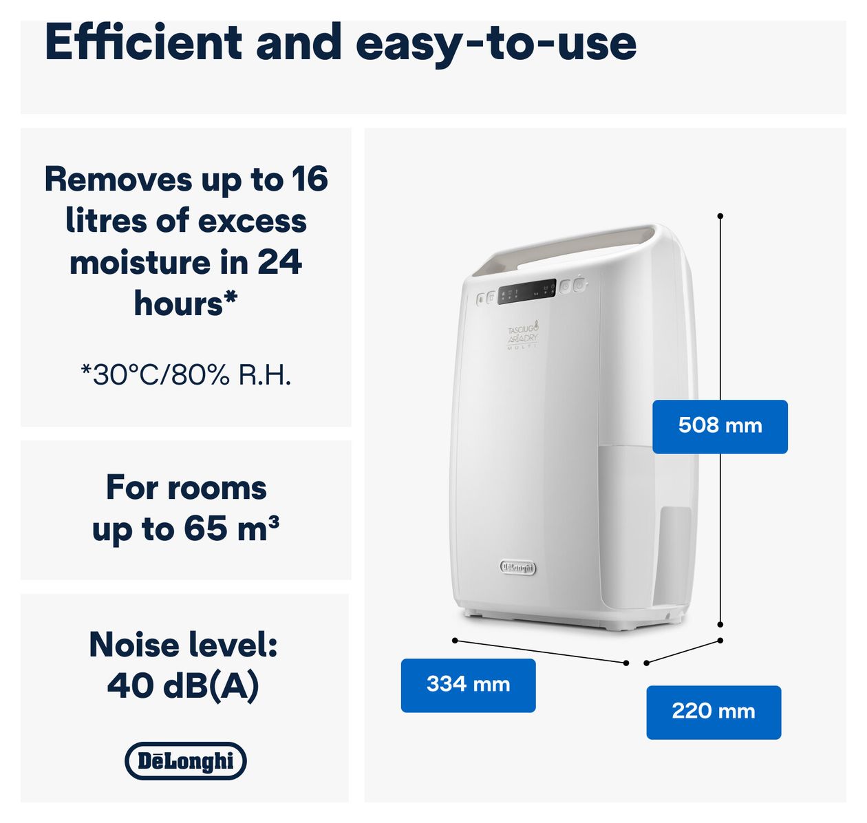 DeLonghi DEXD214RF Tasciugo AriaDry 2,1 l Tank 