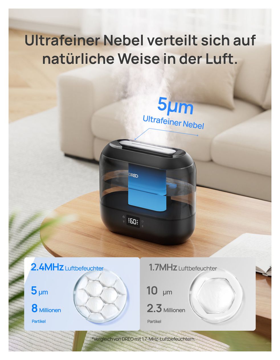 HM311S Luftbefeuchter 4,0 l Tank 