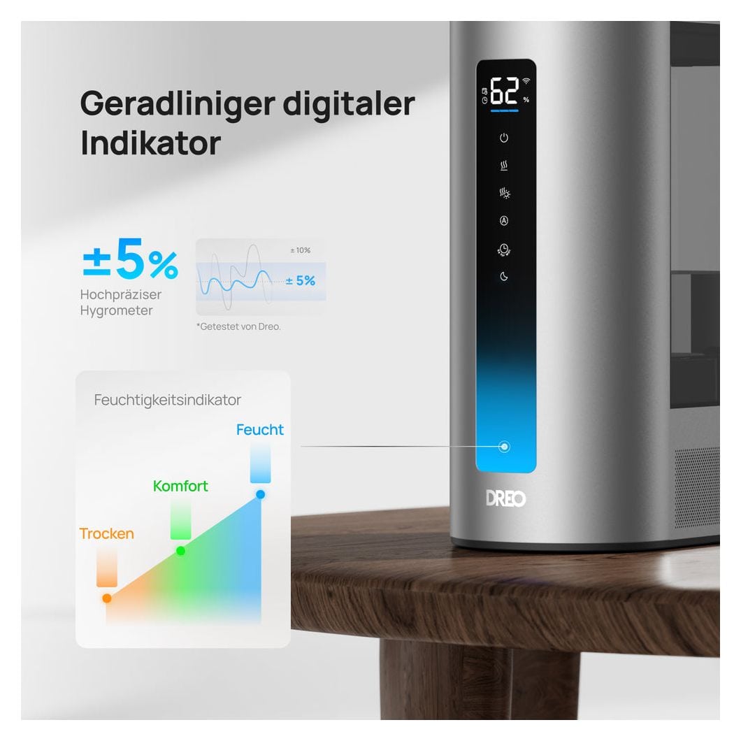 HM713S Luftbefeuchter 6 l Tank 