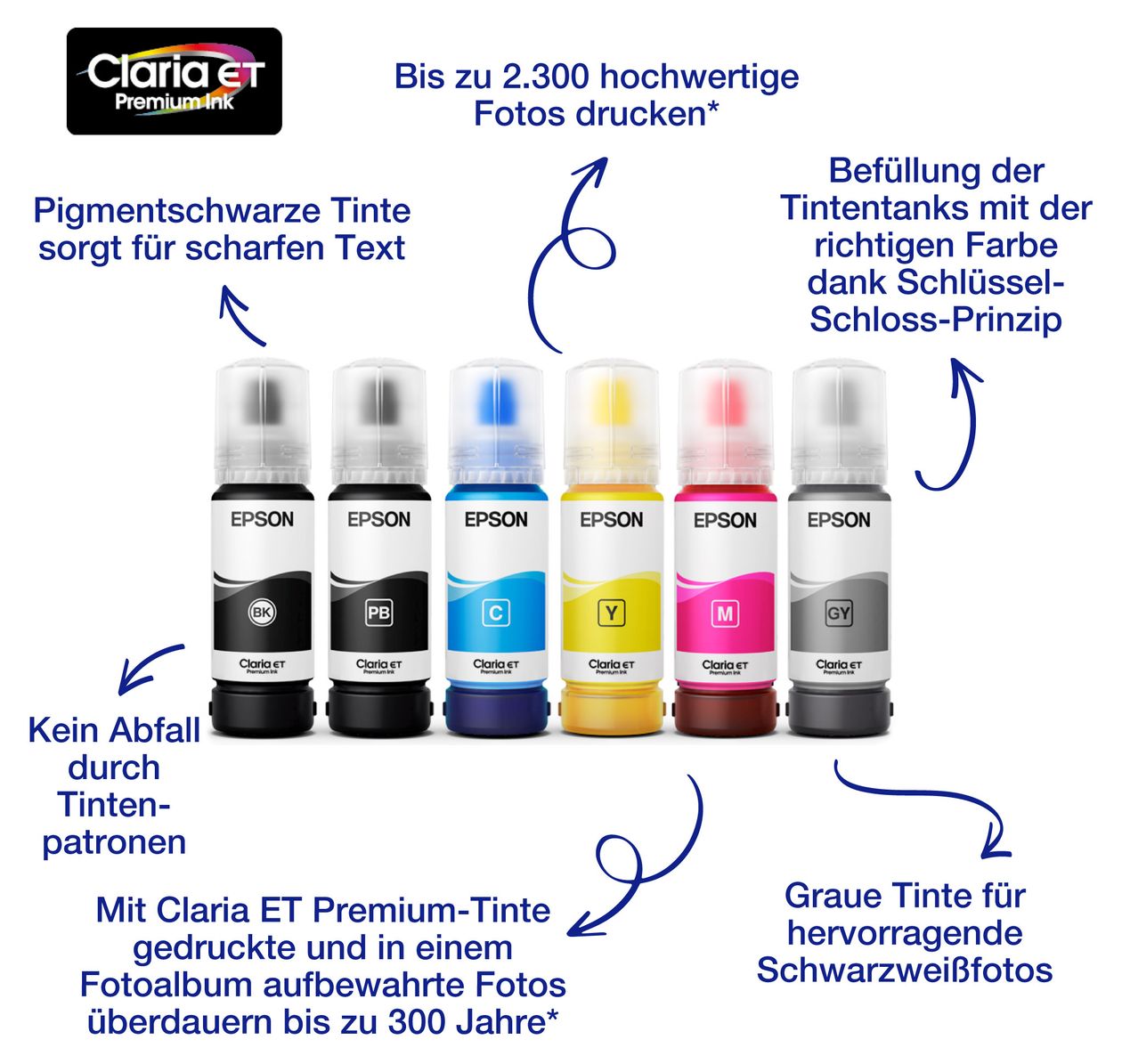 114 C13T07B140 originale Druckerpatronen Schwarz 70 ml 