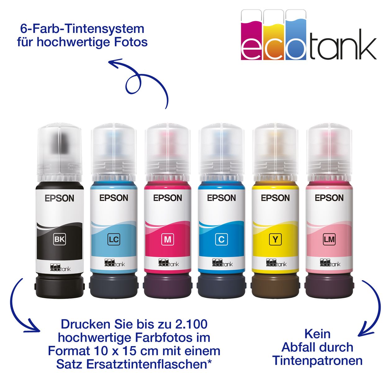 EcoTank ET-18100 Foto Drucker 5760 x 1440 DPI  (Schwarz) 