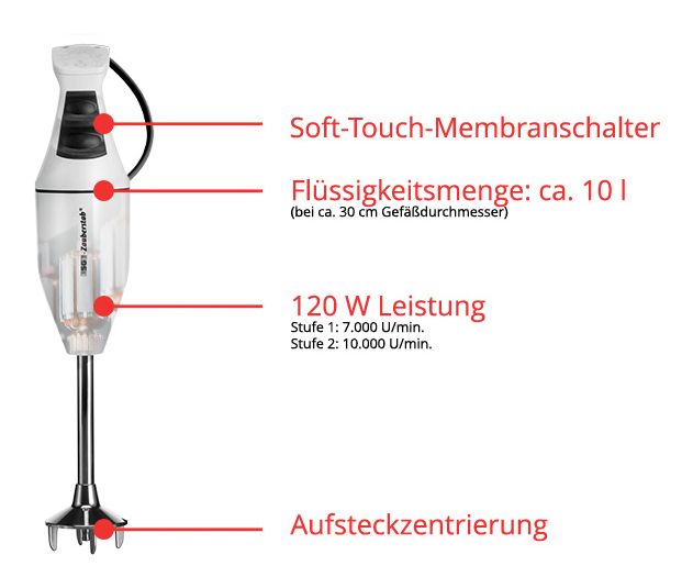 M100D Design Zauberstab Stabmixer 120 W 2 Stufen  (Weiß) 