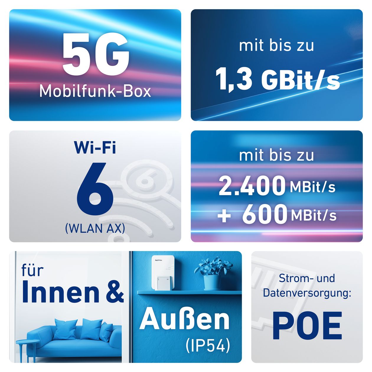 FRITZ!Box 6860 5G Router 