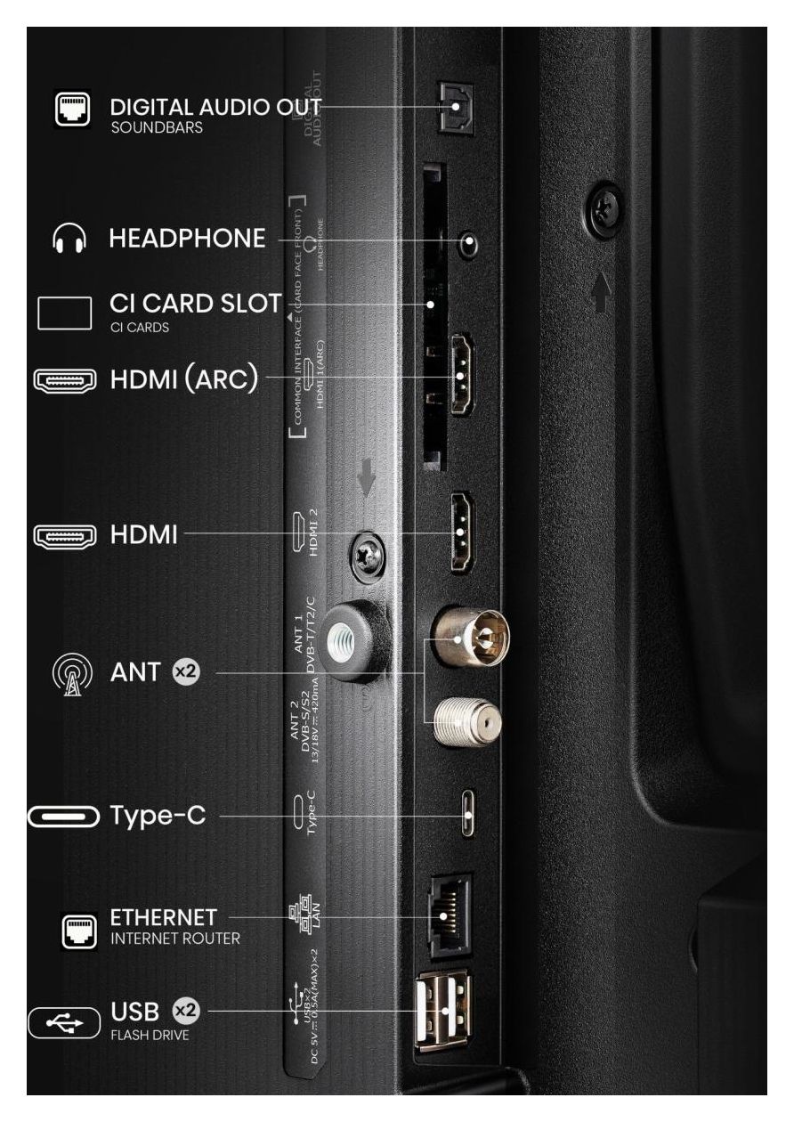 40A5NQ LED 101,6 cm (40 Zoll) Fernseher Full HD VESA 200 x 200 mm 