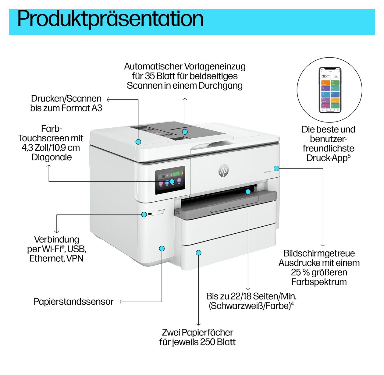 OfficeJet Pro 9730e All in One A3 Thermal Inkjet Drucker 4800 x 1200 DPI 