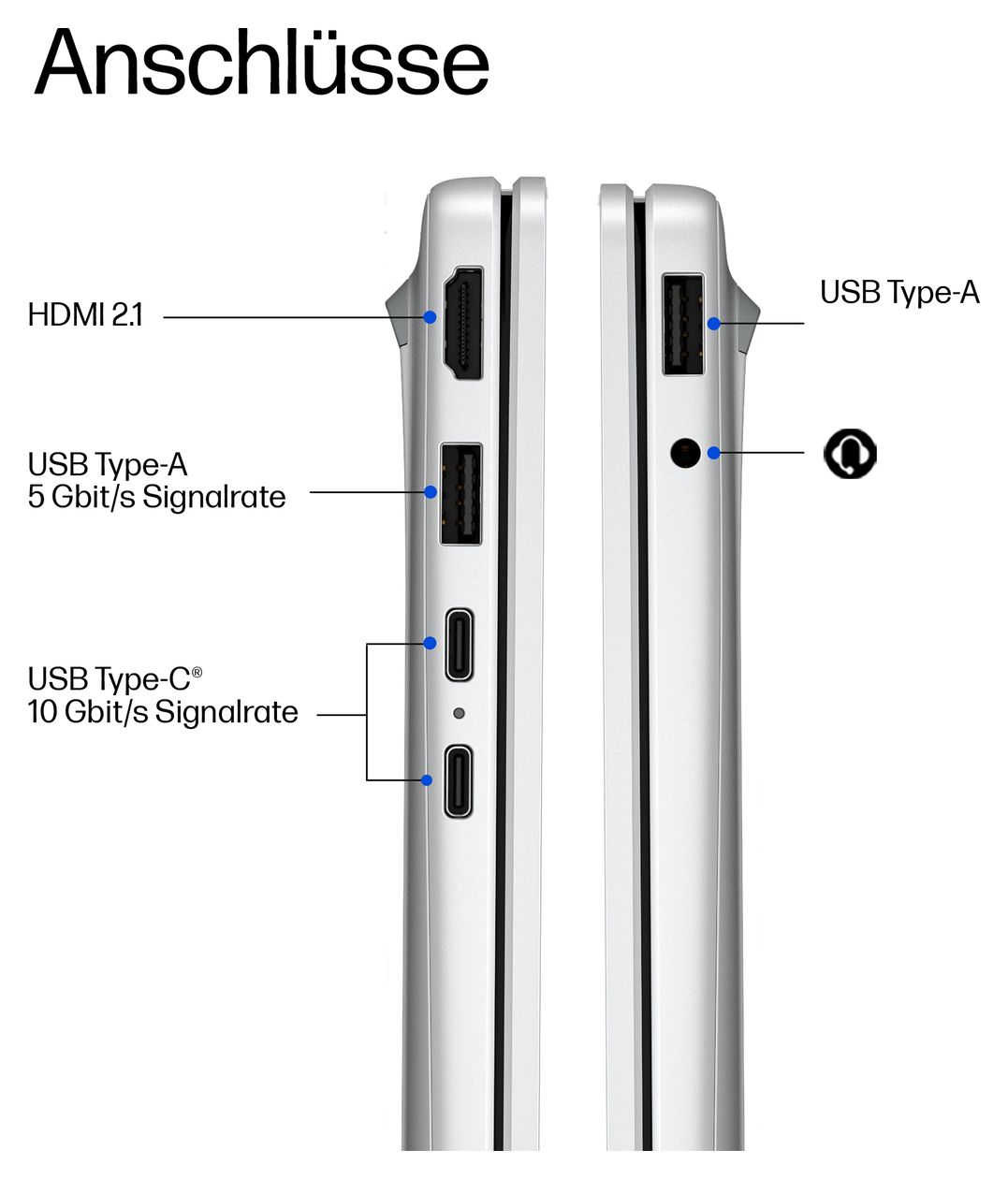 OmniBook 3 16-bz0610ng 2K Ultra HD Notebook 40,6 cm (16 Zoll) 1920 x 1200 Pixel 16 GB Ram 512 GB SSD Windows 11 Home Qualcomm Snapdragon max. 2,97 GHz  (Grau, Silber) 
