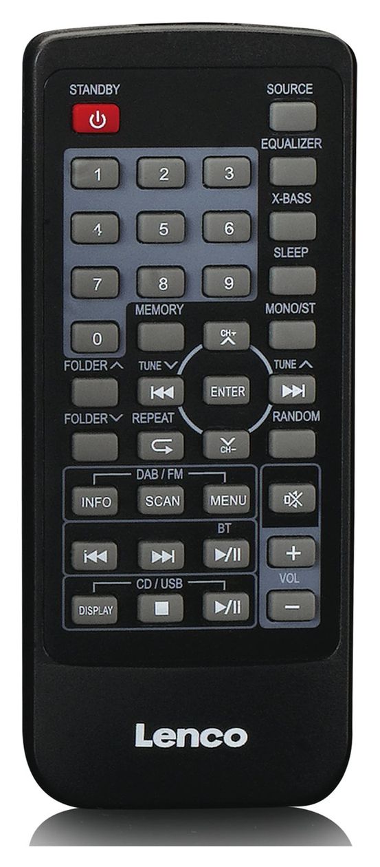 SCD-720SI 