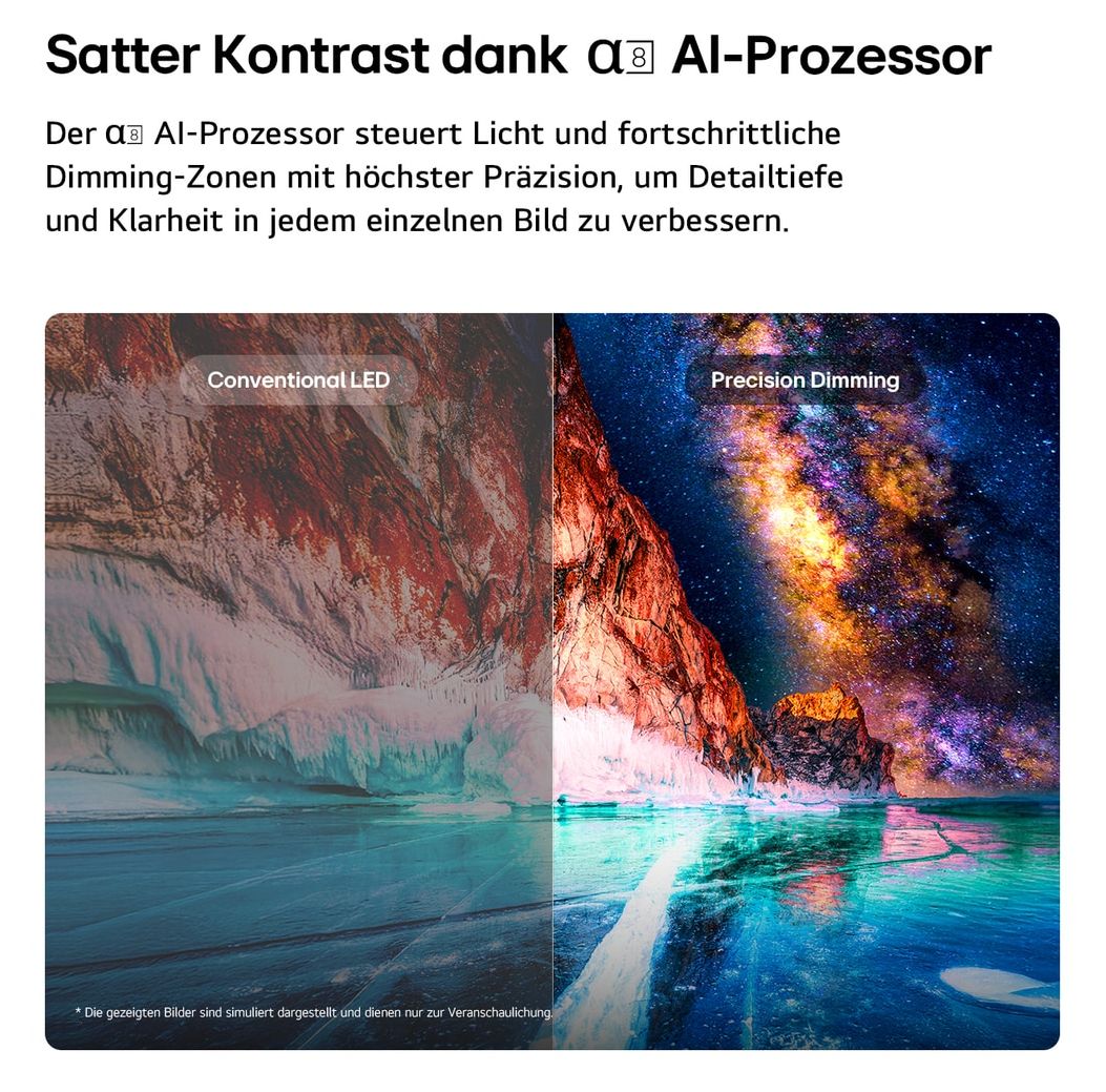 75MRGB88B9B LED 190,5 cm (75 Zoll) Fernseher 4K Ultra HD 