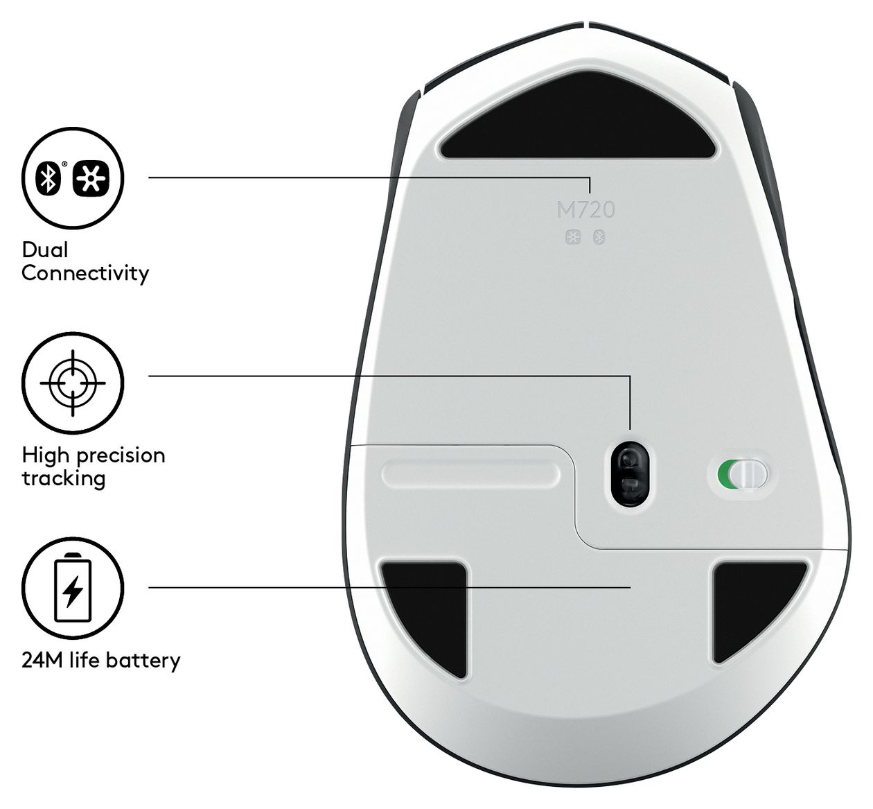 M720 1000 DPI Büro Maus Optisch  (Schwarz) 
