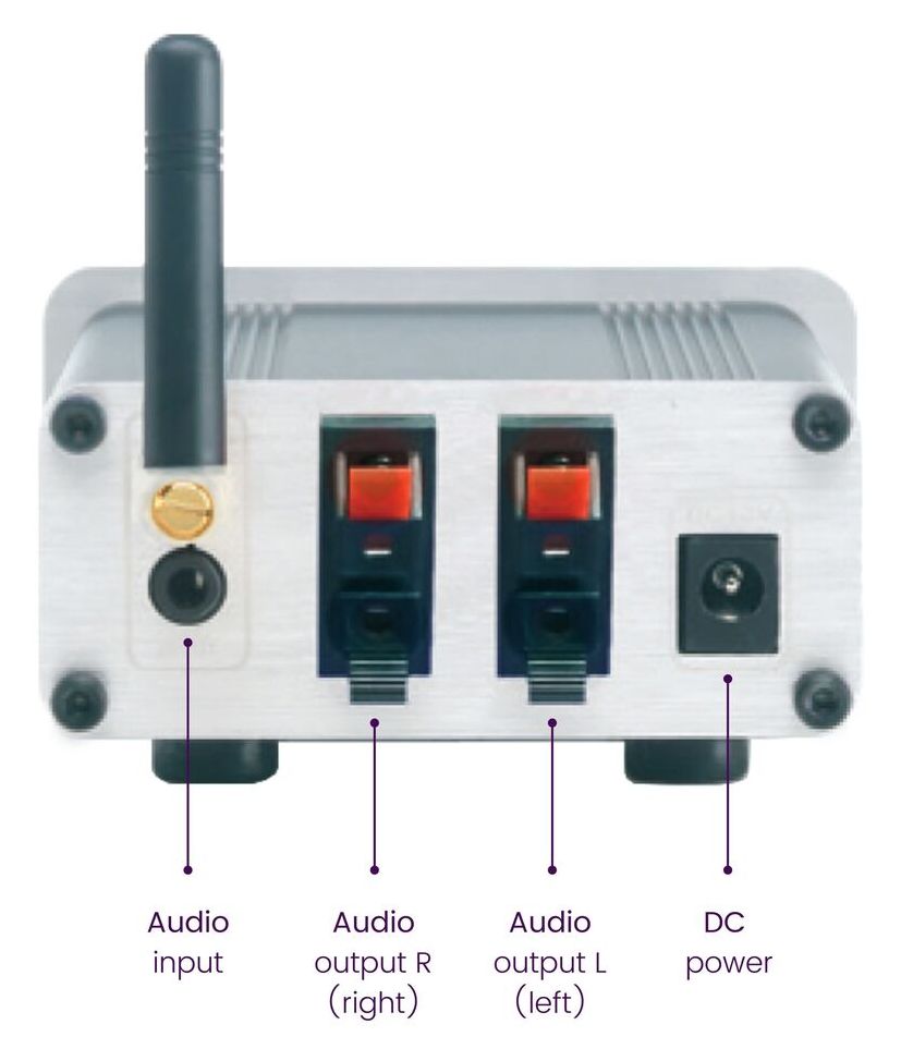 BoomBoom 460 - Bluetooth-Empfänger mit digitalem Verstärker 