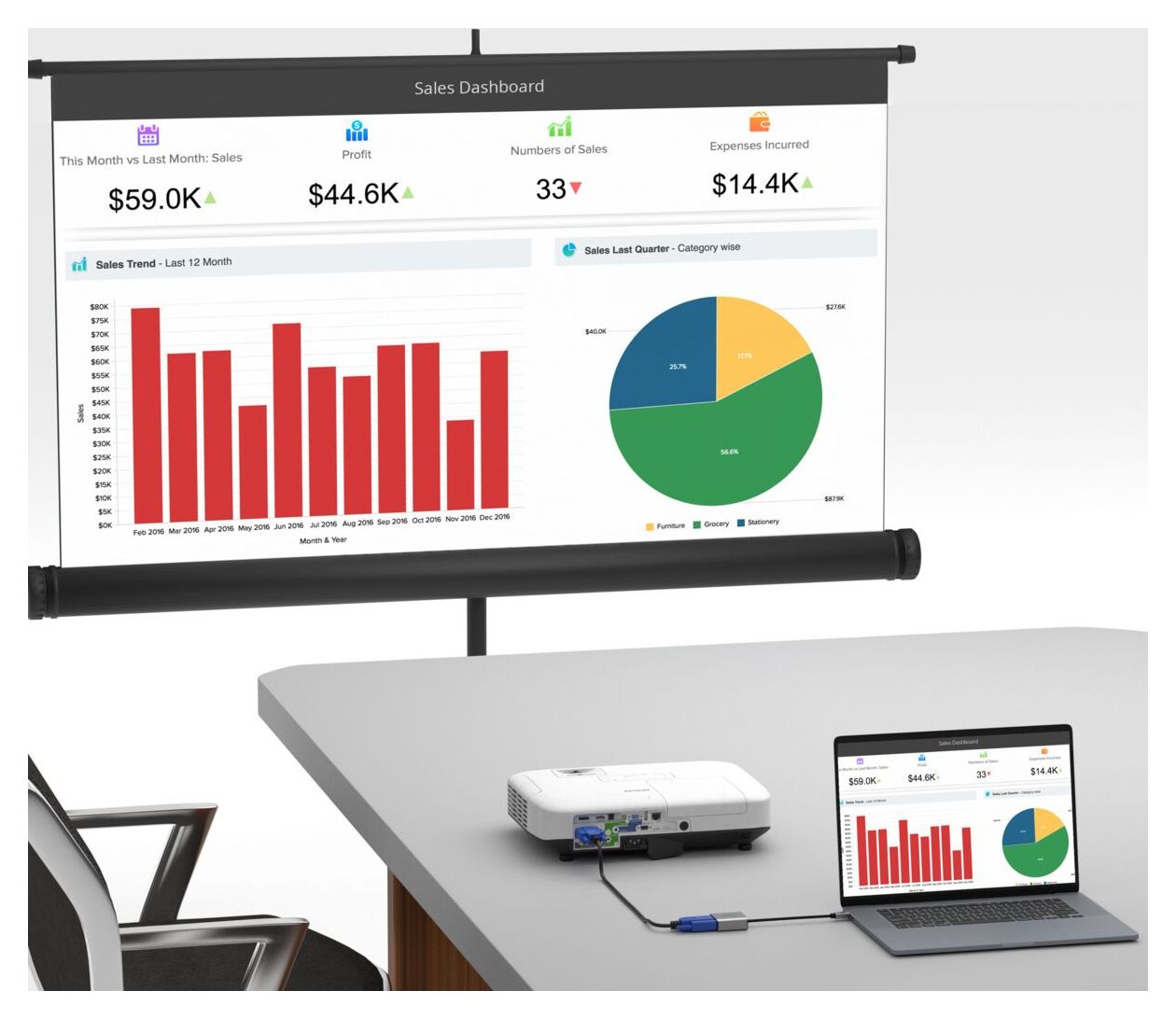 Connect USB C auf VGA - USB-C auf VGA Adapter 