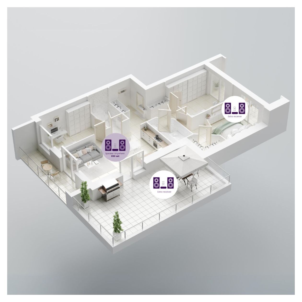 Speaker Anywhere 650 - Kabellose Lautsprecher-Verbindung 