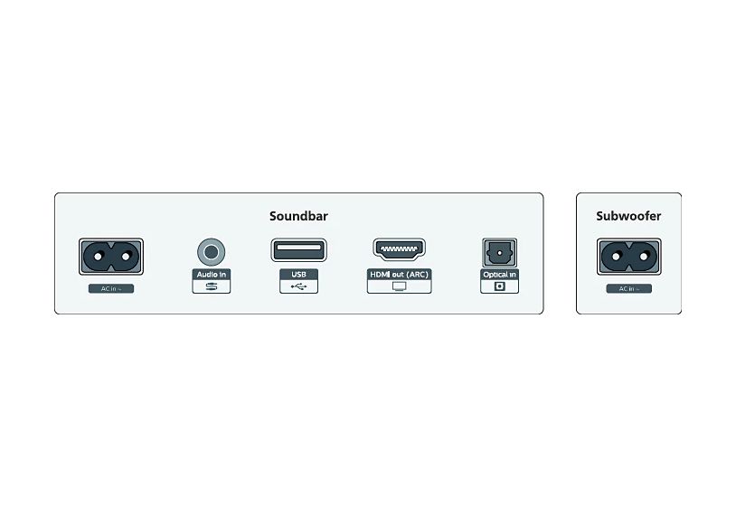 TAB5601/10 Soundbar 145 W 2.1 Kanäle  (Grau) 
