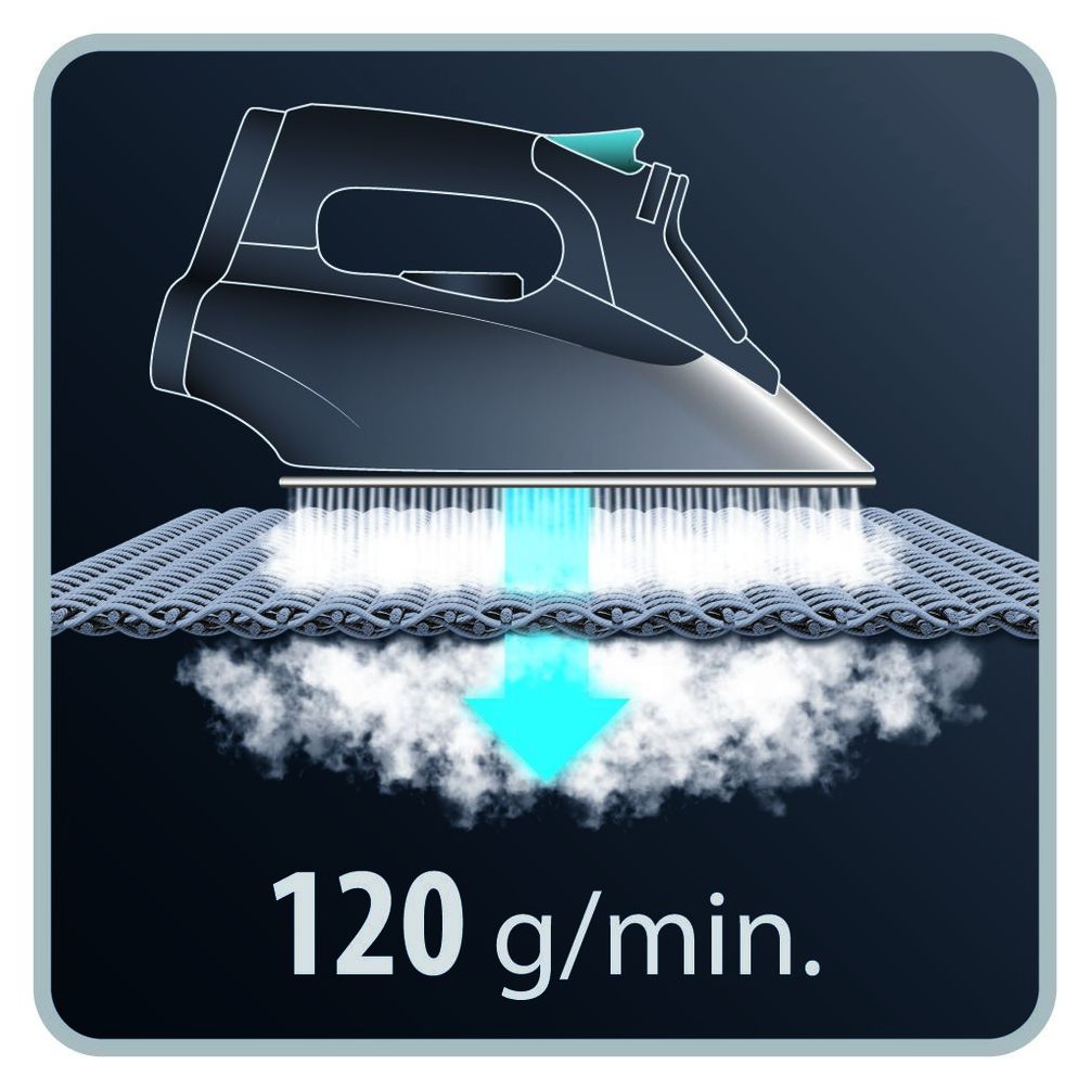 DX635 Effective + 40 g/min Dampfbügeleisen 
