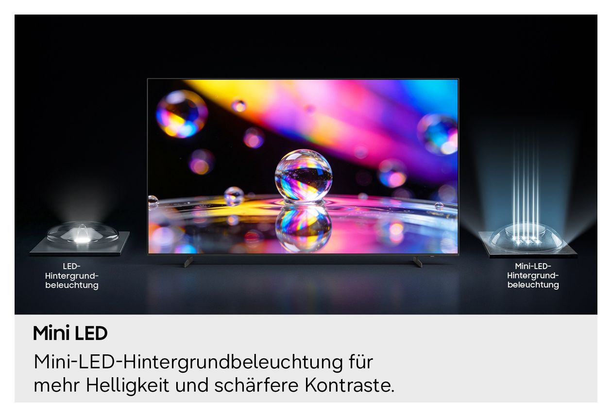 GU75M71HAUXZG LED 190,5 cm (75 Zoll) Fernseher 4K Ultra HD VESA 400 x 300 mm 