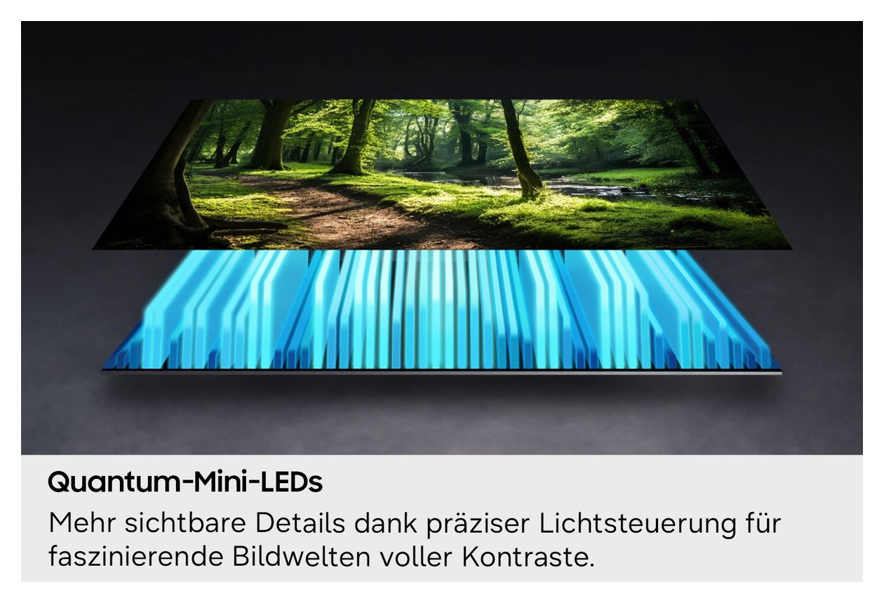 GQ85QN71HAUXZG NeoQLED 2,16 m (85 Zoll) Fernseher 4K Ultra HD VESA 600 x 400 mm 