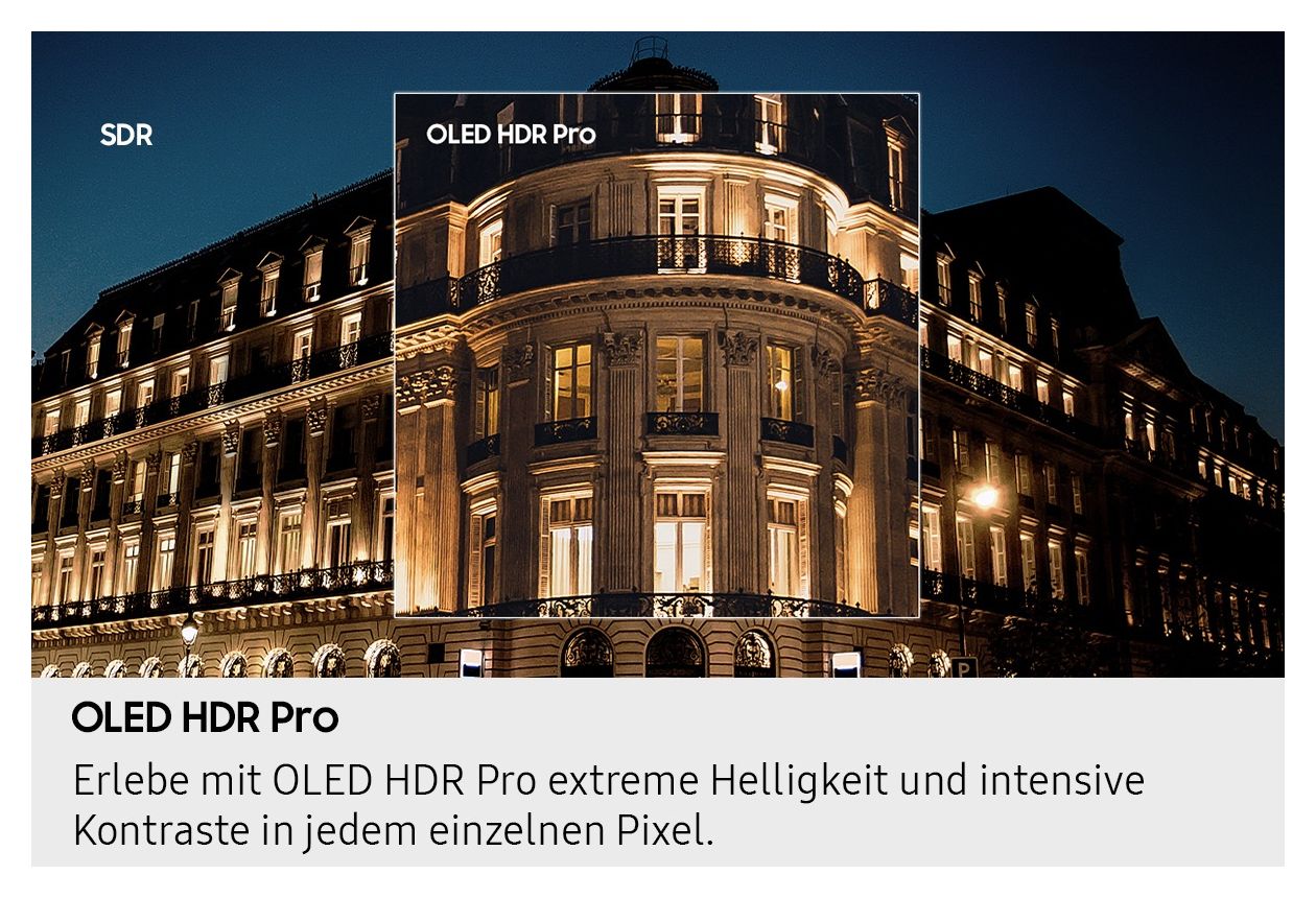 GQ83S95FAE OLED 2,11 m (83 Zoll) Fernseher 4K Ultra HD VESA 400 x 400 mm 